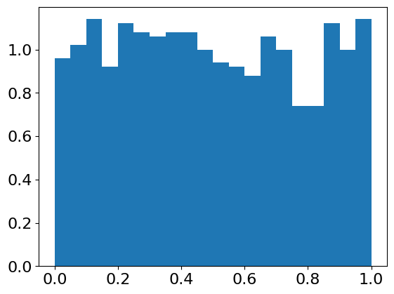 ../_images/tutorial_sampling_from_distributions_8_1.png